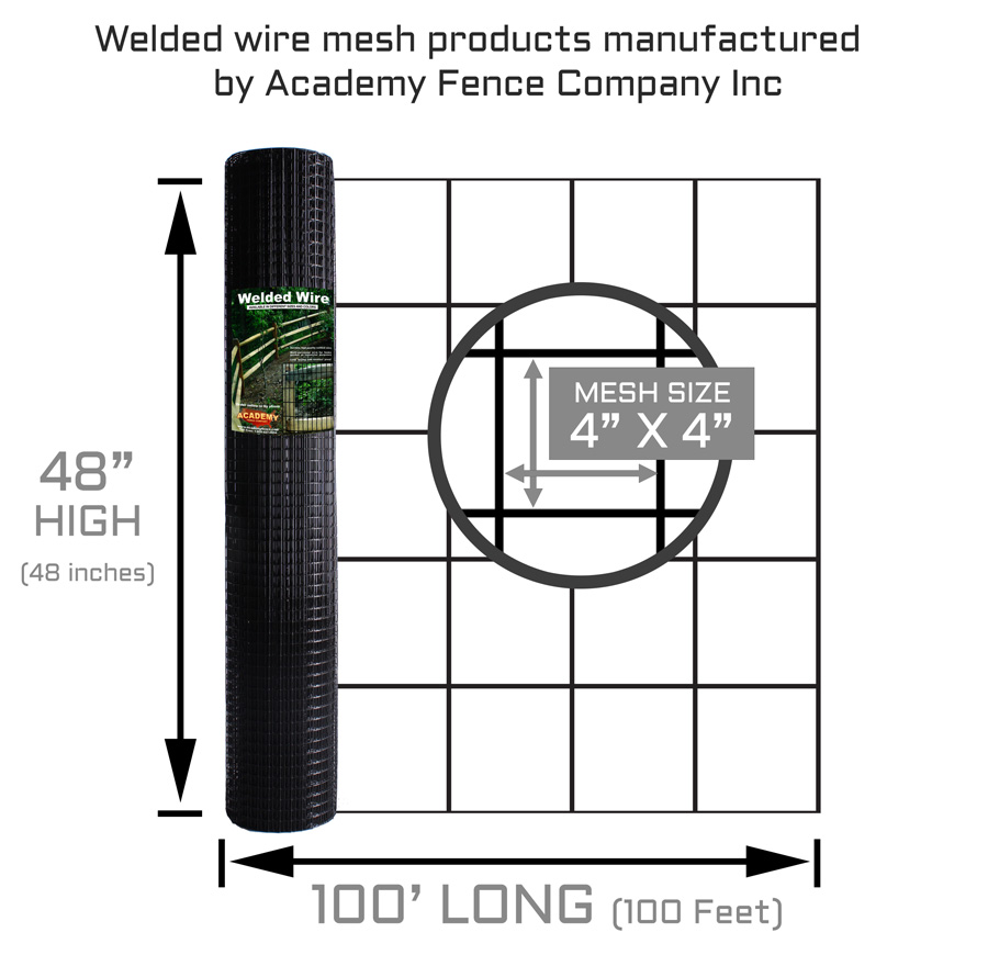 PVC Coated Welded Wire Mesh Panels/Rolls, Vinyl Coated Welded Mesh